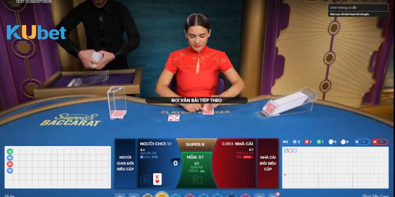 Giới thiệu sảnh game bài Baccarat KUBET